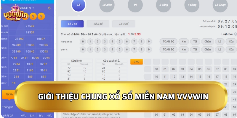 Giới thiệu chung Xổ số miền Nam VVVWin