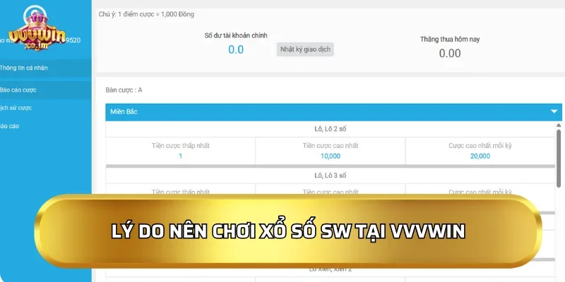 Lý do nên chơi xổ số SW tại VVVWin